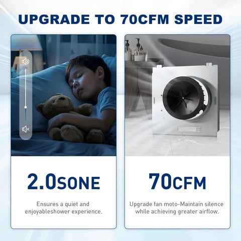 Image showing benefits of Upgraded 70 CFM Nutone Bathroom Fan Motor Assembly, featuring 2.0 sone operation and airflow improvement.