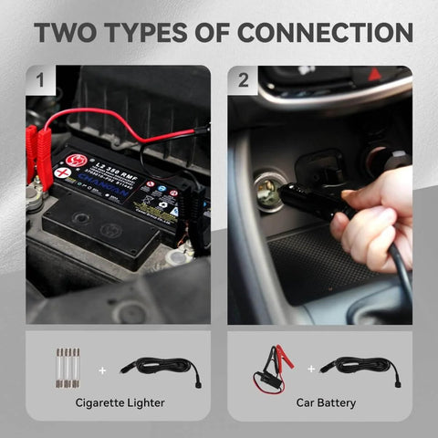 Diagram showing two connection methods for "Electric Scissor Car Jack Kit 3 Ton 12V Portable Auto Lift With 17.7 Inch Lift Range For SUV And Sedan Floor Jack For Quick Tire Change And Roadside Emergency No Fuss One Button Lift Includes Handle Wrench" including cigarette lighter and car battery.