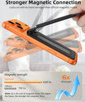 Demonstration of MagSafe Wallet With Money Clip For iPhone 17 Through 12 Series showing 4200Gs magnetic strength and orange iPhone case.