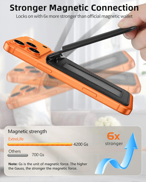 Demonstration of MagSafe Wallet With Money Clip For iPhone 17 Through 12 Series showing 4200Gs magnetic strength and orange iPhone case.