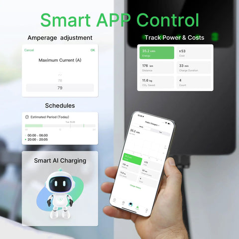 App control features for Smart Level 2 EV Charger Up To 50 Amp 240 Volt Indoor Outdoor Car Charging Station With J1772 Connector WiFi And Bluetooth Enabled EVSE Hardwired 25 Foot Cable With Separate Holster Dark Gray.