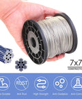 Hand holding spool of vinyl-coated stainless steel wire rope, part of the Beefy Turnbuckle Kit And Wire Rope Crimping Tool Set.