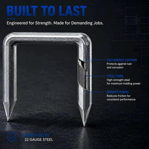 Premium Pro Grade 22 Gauge 71 Series Upholstery Staples Built Damn Tough With Galvanized Carbon Steel showing heavy-duty staple design.