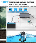 1500W Sump Pump Battery Backup System With Pure Sine Wave Inverter And Charger Basement Flood Protection During Power Outages
