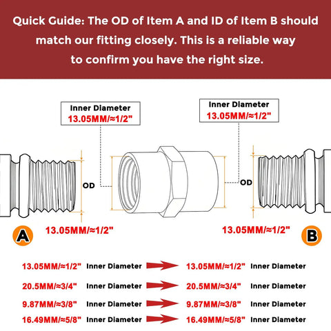 Guide for solid brass pipe fitting connector set sizing, showing FNPT couplers with inner diameter dimensions for plumbing projects.