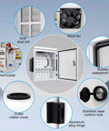 Features of Beefy Outdoor Electrical Box with Thermostat and Fan, showing wind fan, rubber cover, aluminum hinge, and more.