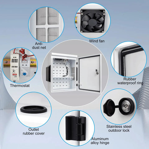 Features of Beefy Outdoor Electrical Box with Thermostat and Fan, showing wind fan, rubber cover, aluminum hinge, and more.