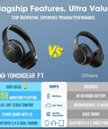 Over Ear Wireless Headphones With 80 Hour Battery Life, Deep Bass EQ And ENC Mic, Foldable Comfort vs competitors, feature list