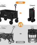 Comparison of Heavy Duty Folding Wagon Cart With All Terrain Wheels for Beach with a lower capacity wagon