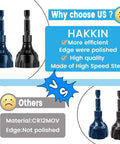 Hakkin 2-pack hex shank deburring chamfer tools with carbide blades (blue/black), quick-release, fits 1/8–3/4 in