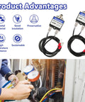 Resettable Fuse Circuit Tester For HVAC Breakers, 3 Amp And 5 Amp, shown with product features and HVAC system in use.