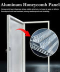 Kickass Lockable Metal Access Door With Reinforced Hinges And Tight Key Locking Mechanism For Drop In Wall Or Ceiling Installations Measuring 20 By 54 Inches For Smooth Mechanical Inspections showing aluminum honeycomb panel detail.