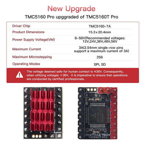 Specifications of TMC5160T Pro V1.0 Stepper Driver With Beefy Heatsink and product image