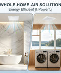 Heavy Duty 120 CFM Bathroom Exhaust Fan Ceiling Mounted 8X8 Inch in modern bathroom and laundry space above fixtures.