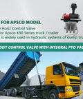 Power Take Off PTO Hoist Air Shift Control Valve For Truck And Trailer Hydraulic Systems, Dump Truck Valve Tipper Display