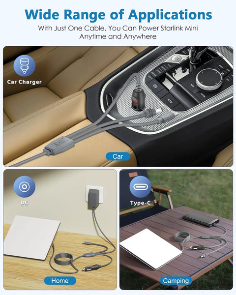 10 Ft 3 In 1 Usb C To Dc Power Cord For Starlink Mini used in car, home, and camping for charging and reliable power.
