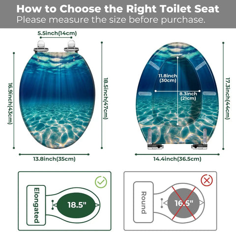 Diagram for choosing Elongated Toilet Seat Resin for Bathroom, showing measurements and fit for elongated vs round seats.