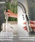 Traditional One Handle Kitchen Faucet In Spot Resist Stainless With Pull Down Sprayer Power Boost Quick Rinse Reflex Retractable Hose shown using power boost for filling jug.