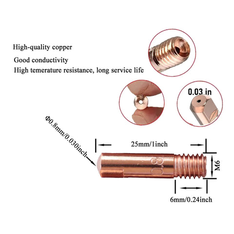 Copper.030 inch contact tip from MIG Welder Consumable Kit Loaded With 19 Pieces of Torch Gear with dimensions and details