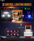 Three control lighting modes for the Eight Gang Bluetooth RGB Switch Panel With App Control, showing toggle, momentary, and pulsed modes.