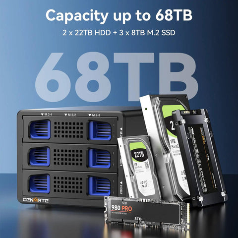 Beefy Hybrid Storage Rig Housing Two SATA Drives Alongside Triple M.2 NVMe Slots With Flexible Raid Configs Built In Silent Fan And Super Fast Dual USB 3.2 Ports For Max Capacity Setup displaying drives with 68TB total capacity.