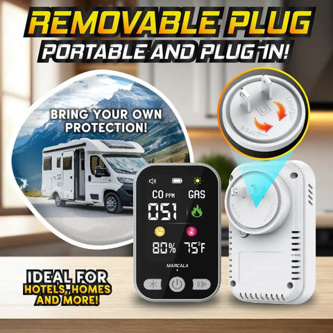 4-In-1 Travel Carbon Monoxide Detector And Gas Alarm With Temperature And Humidity Sensors, Portable Plug-In Or Battery Backup