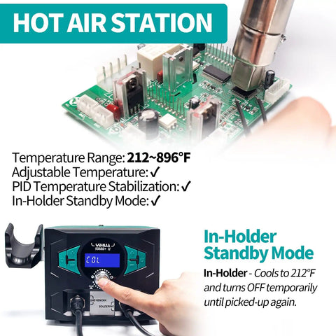 Pro Grade 2 In 1 Soldering Iron Station with Hot Air Rework, showing digital temperature calibration and standby mode features.