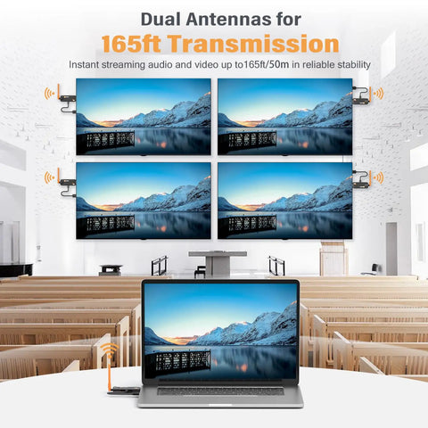 Wireless HDMI Transmitter With Two Receivers And Up To Six Displays Simultaneously 165 Feet 5.8GHz Range setup in classroom