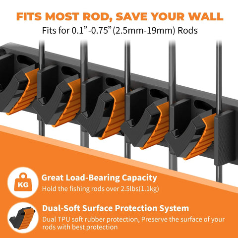 Six Pack Wall Mounted Fishing Rod Holder Rack With Dual Anti Slip Pads Holds Up To Five Rods Per Clamp For 0.1 To 0.75 Inch Poles