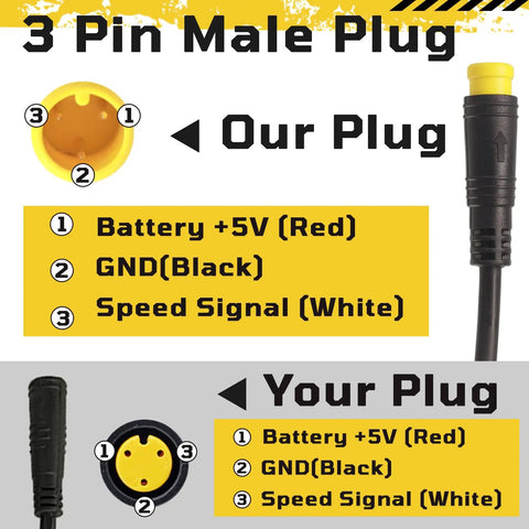 3 Pin XLR Male Full Twist Ebike Throttle Kit For 12V 72V Electric Bikes And Scooters, 7/8 Inch Handlebar Fit, Durable Throttle Grips For E-Bikes, Folding Mountain Bikes, Motos And More