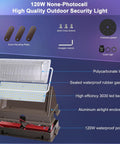 Diagram of 120W LED wall pack light components, including polycarbonate lens and waterproof rubber gasket, for Powerful 4 Pack 120W LED Wall Pack Lights Outdoor Waterproof Wall Mount Security Lighting 5000K 15600 Lumens Replaces 800W HPS HID for Exterior Walls and Parking Areas.