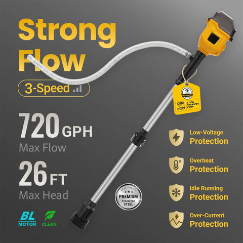 Brushless Stick Water Transfer Pump Compatible With 20V Battery Cordless Submersible Utility Pump for Pool Garden and Pond
