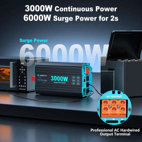 3000W Pure Sine Wave Inverter For RV Truck Solar And Off Grid Power with 6000W surge and AC hardwired output terminal