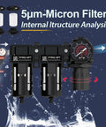 3/8 NPT Air Drying System With Dual Regulator And Metal Bracket Air Pressure Regulator Combo Featuring 5 Micron Filter Cartridges