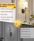Wireless Rechargeable Set of 2 Battery Operated Wall Sconces With Remote Control For Indoor Home Decor sleek matte black sconce with measuring details