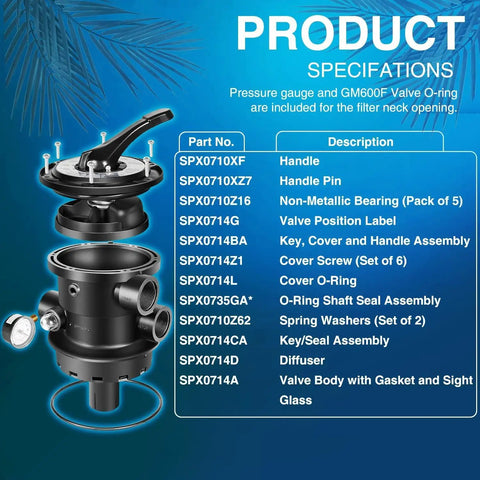 Diagram of Top Mount Multiport Valve Replacement For Above Ground Sand Filters 1.5 Inch Plumbing Seven Position Control Valve Fits Pro VL Series And Most SandMaster SwimPro GM Dream Line Jacuzzi Filters with labeled parts.