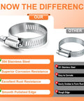 100-piece hose clamp set in 304 stainless steel, 6–44mm range, worm-gear clamps for plumbing and automotive use