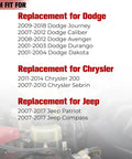 List of compatible vehicles for Jeep Dodge Chrysler Radiator Cap Replacement For Patriot, Compass, Journey, Avenger, Caliber