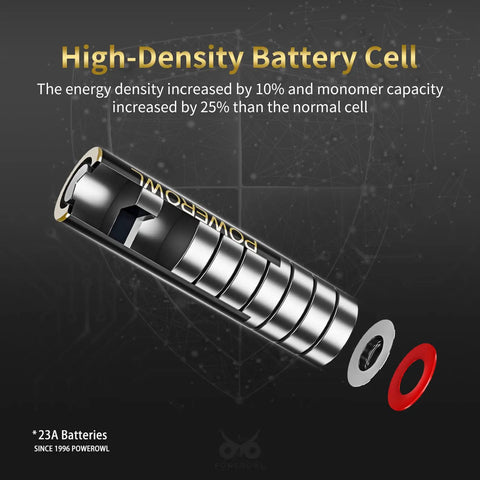 High Performance A23 Batteries 6 Pack 12V Alkaline Power For Garage Door Remote Home Security Keypads Smart Locks And Battery Toys Rock Solid Built Different, showing a high-density battery cell components.