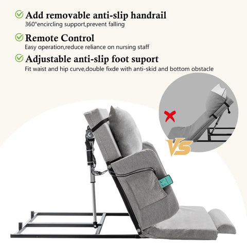 Electric Adjustable Bed Backrest With Easy To Use Remote 4 To 68 Degree Lift, anti-slip handrail and foot support