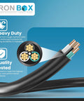 14 3 Wire SJOOW Bulk Electrical Cable Heavy Duty Outdoor Extension Cord For Generator And HVAC 15A 300V Water And Oil Resistant 250 Ft Weatherproof Jacket Built For Rough Outdoor Jobs with cutaway showing internal wires and materials.