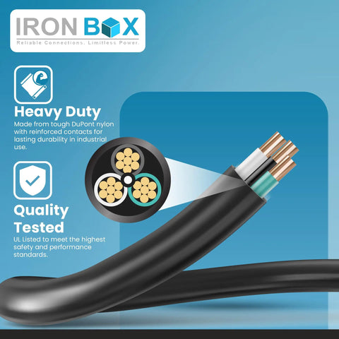 14 3 Wire SJOOW Bulk Electrical Cable Heavy Duty Outdoor Extension Cord For Generator And HVAC 15A 300V Water And Oil Resistant 250 Ft Weatherproof Jacket Built For Rough Outdoor Jobs with cutaway showing internal wires and materials.