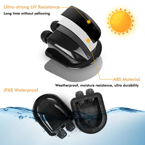 Dual Cable Entry Gland For Solar Panels IP68 Waterproof Weatherproof Housing Fits 6 To 12mm Cables For RVs Campers Boats And Cabins Black Heavy Duty Industrial ABS Plastic Recyclable And Rugged