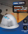 Vented Full Brim Hard Hat With Padded Comfort In Blue Banshee For Construction OSHA Approved Head Safety Helmet For Men Featuring Lightweight HDPE Shell And All Day Worksite Protection Boss Level Shield with visible ventilation arrows highlighting cooling design on construction site background.