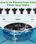Solar Fountain Pump With Adjustable Spray Height, Glass Panel Bird Bath Fountain With 6 Nozzles and water settings visible