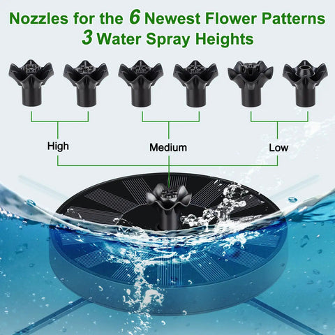 Solar Fountain Pump With Adjustable Spray Height, Glass Panel Bird Bath Fountain With 6 Nozzles and water settings visible