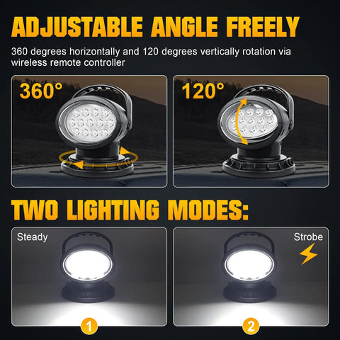 360 Degree LED Spotlight With Remote Control Rotating Work Light With Magnetic Base showing adjustable angles and lighting modes