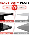 Heavy Duty Adjustable Screw Jacks For Home Leveling With Built Tough Steel Frames Holding 22046 Lbs Plus Hassle Free Aluminum Turning Wheels, side view of heavy-duty plate comparison.