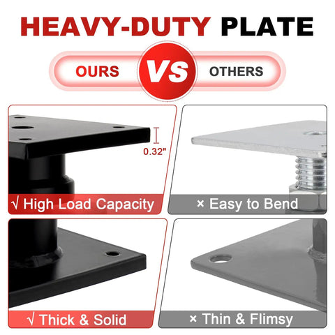 Heavy Duty Adjustable Screw Jacks For Home Leveling With Built Tough Steel Frames Holding 22046 Lbs Plus Hassle Free Aluminum Turning Wheels, side view of heavy-duty plate comparison.