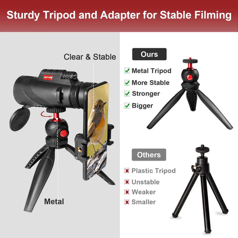 80X High Power Monocular Telescope for Smartphones with metal tripod and adapter comparison showing stability and strength features.